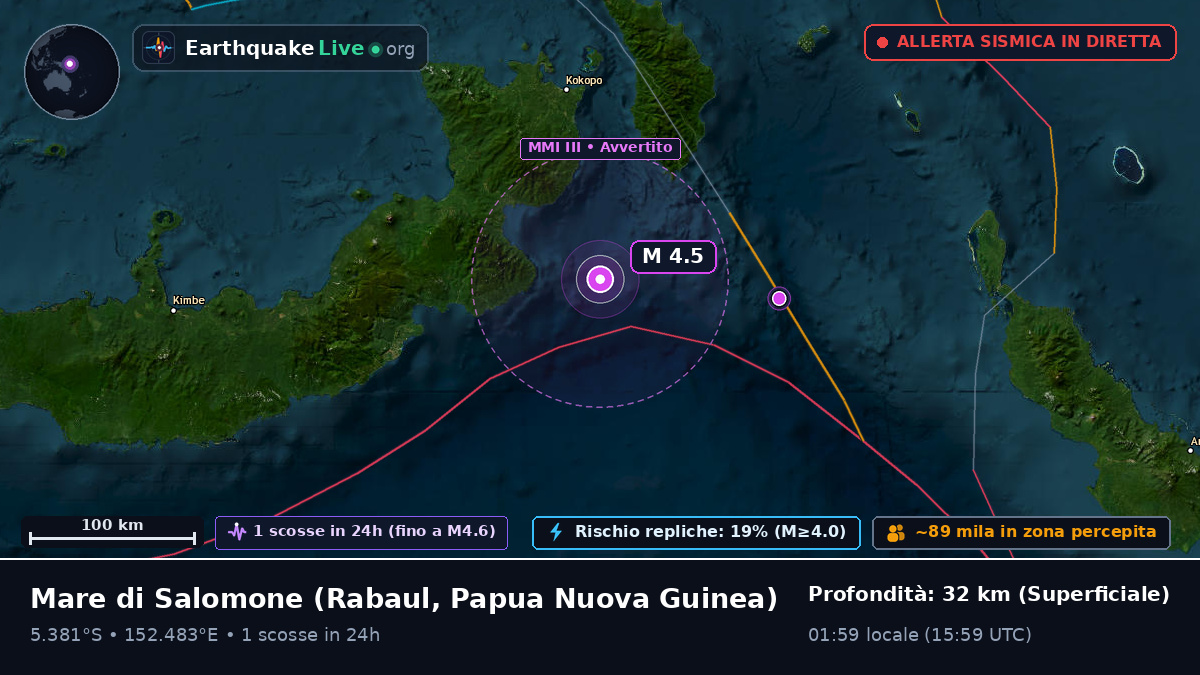Mare di Salomone (Papua Nuova Guinea)