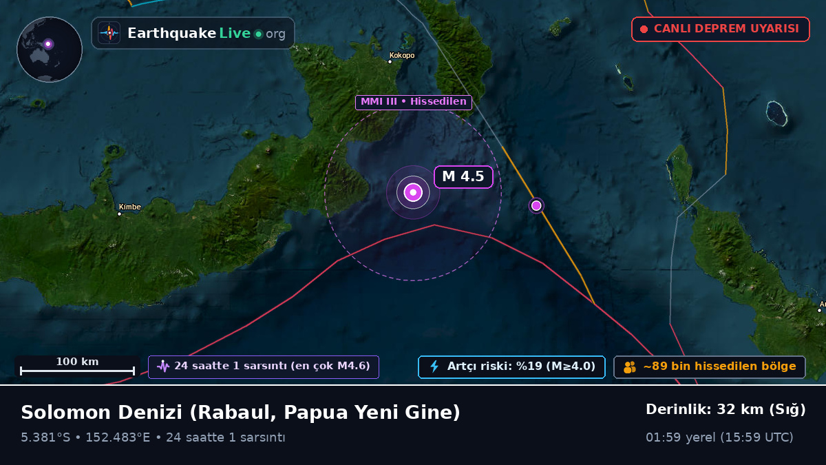 Solomon Denizi (Papua Yeni Gine)