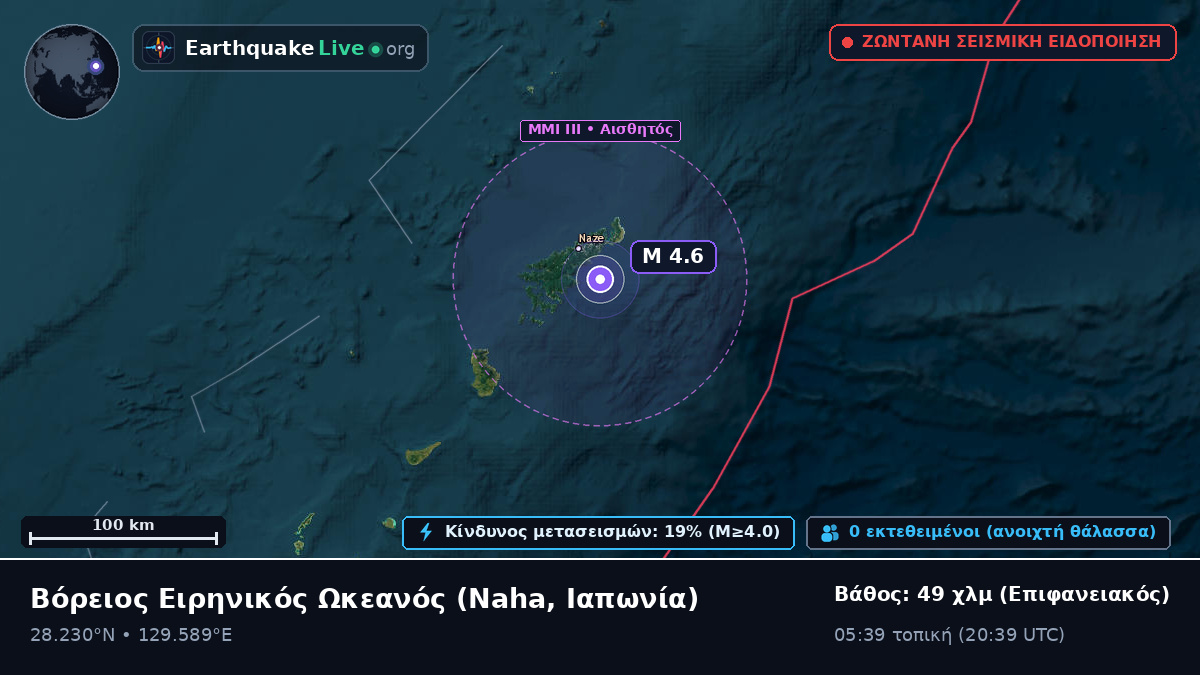 Βόρειος Ειρηνικός Ωκεανός (Ιαπωνία)