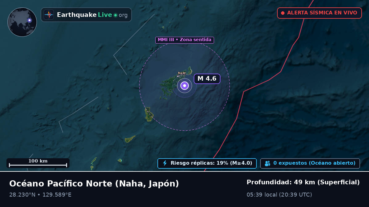 Océano Pacífico Norte (Japón)