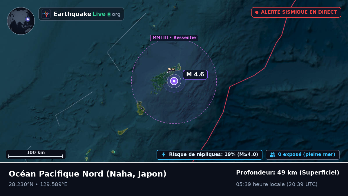 Océan Pacifique Nord (Japon)