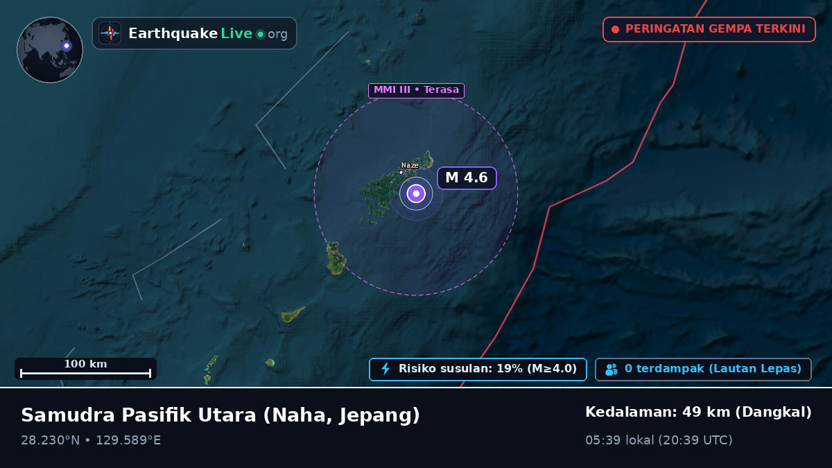 Samudra Pasifik Utara (Jepang)