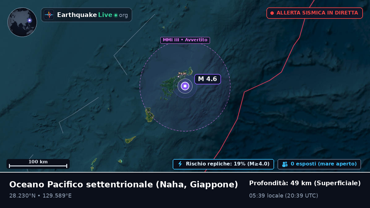 Oceano Pacifico settentrionale (Giappone)