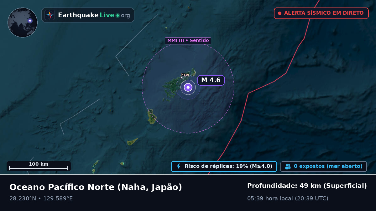Oceano Pacífico Norte (Japão)