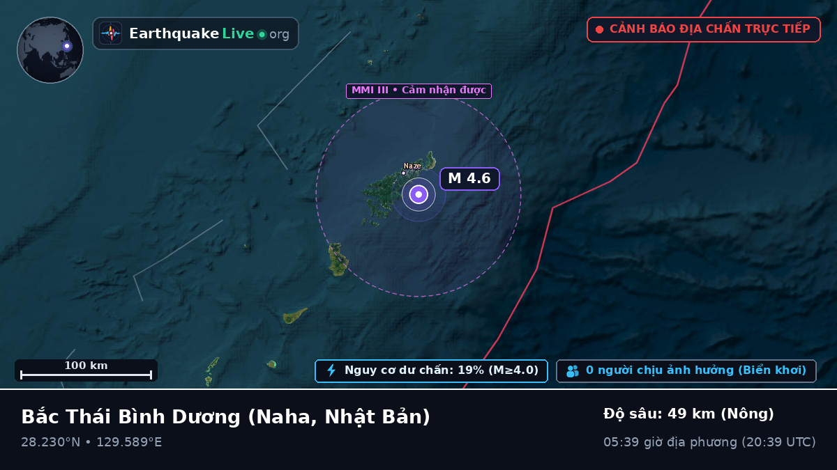 Bắc Thái Bình Dương (Nhật Bản)