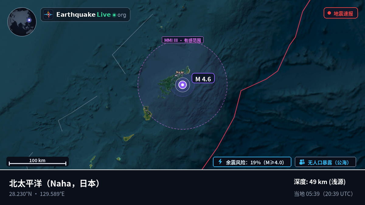 北太平洋 (日本)