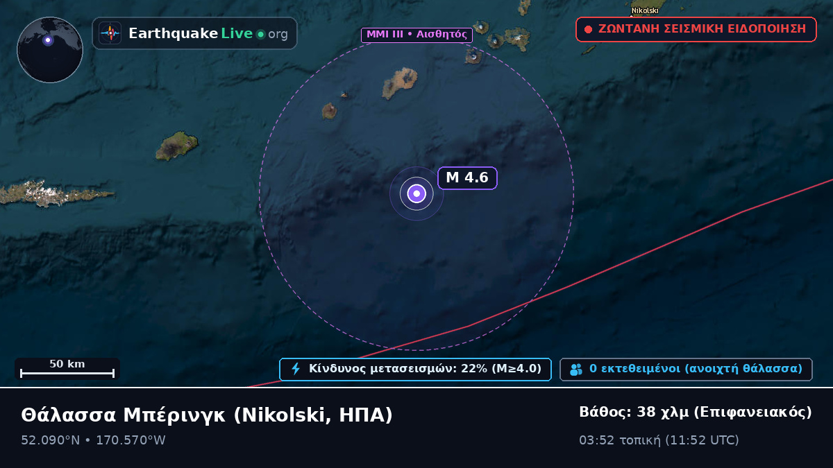 Θάλασσα Μπέρινγκ (ΗΠΑ)