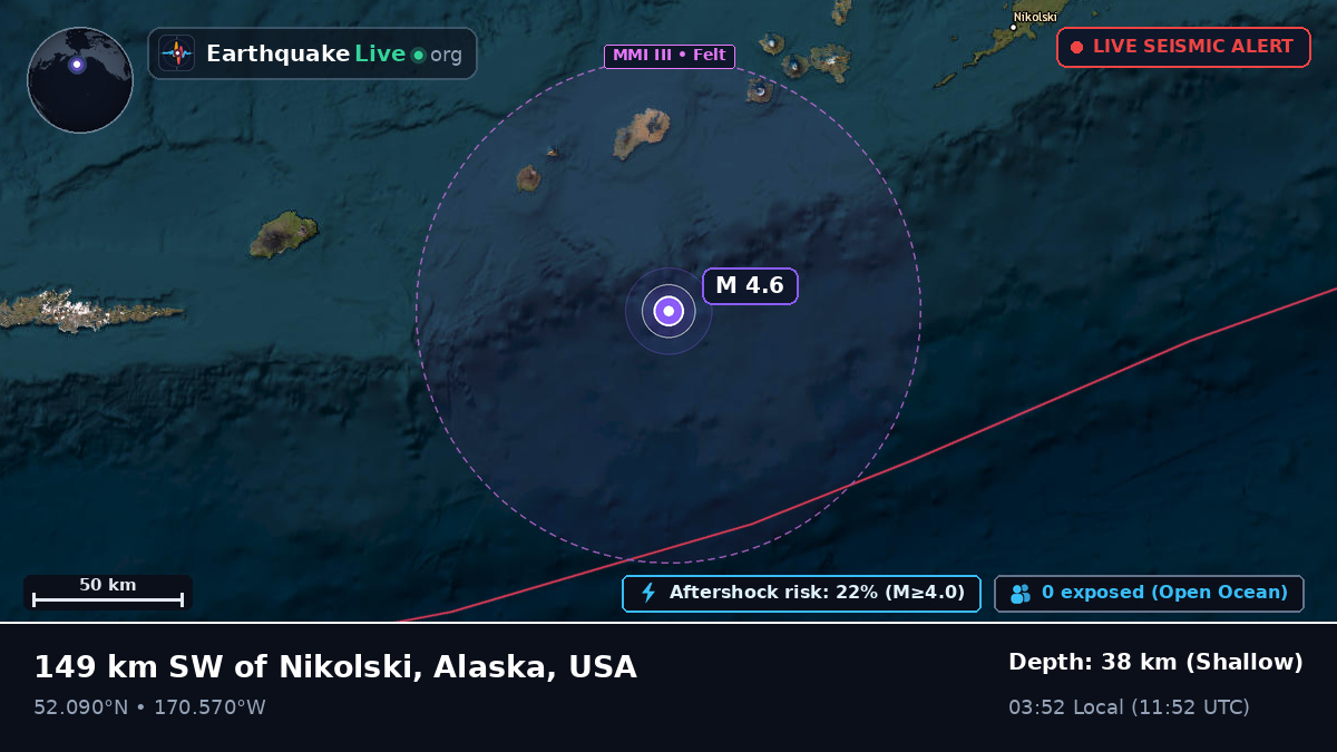Bering Sea (USA)