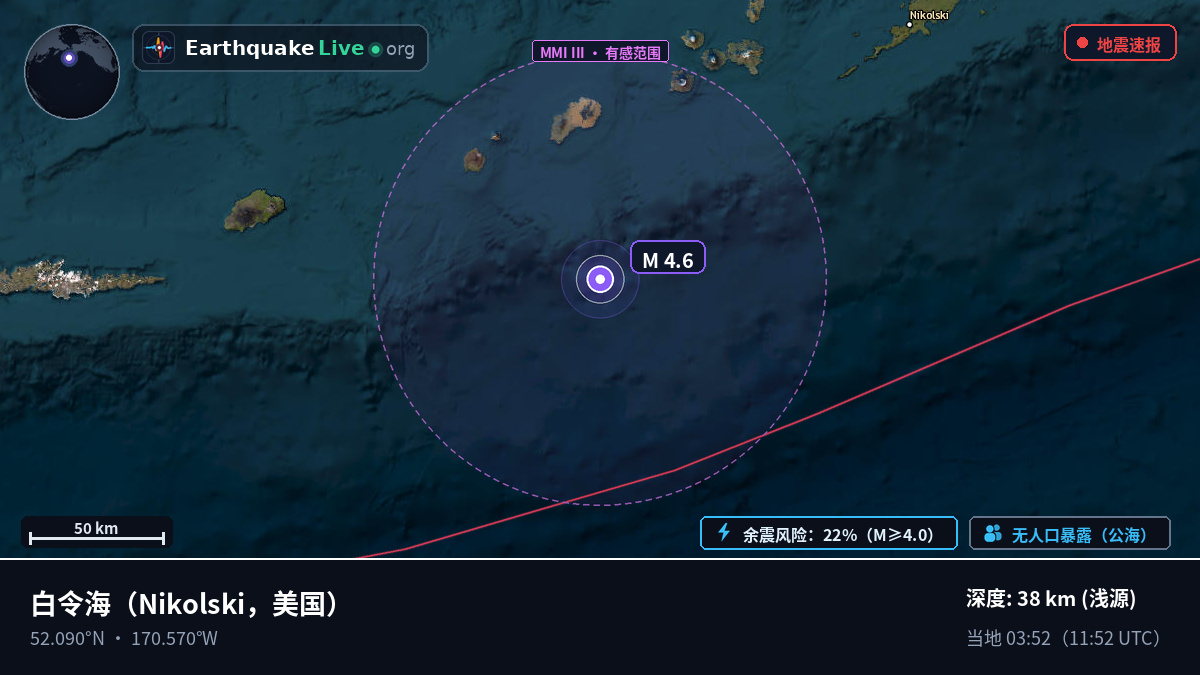 白令海 (美国)