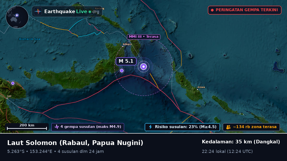 Laut Solomon (Papua Nugini)