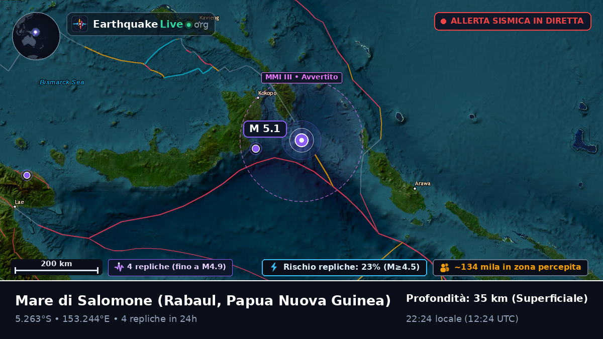 Mare di Salomone (Papua Nuova Guinea)