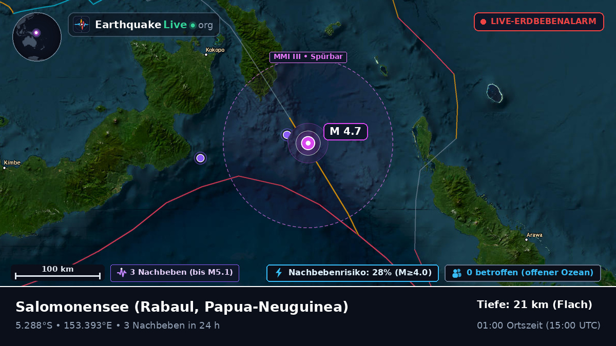 Salomonensee (Papua-Neuguinea)