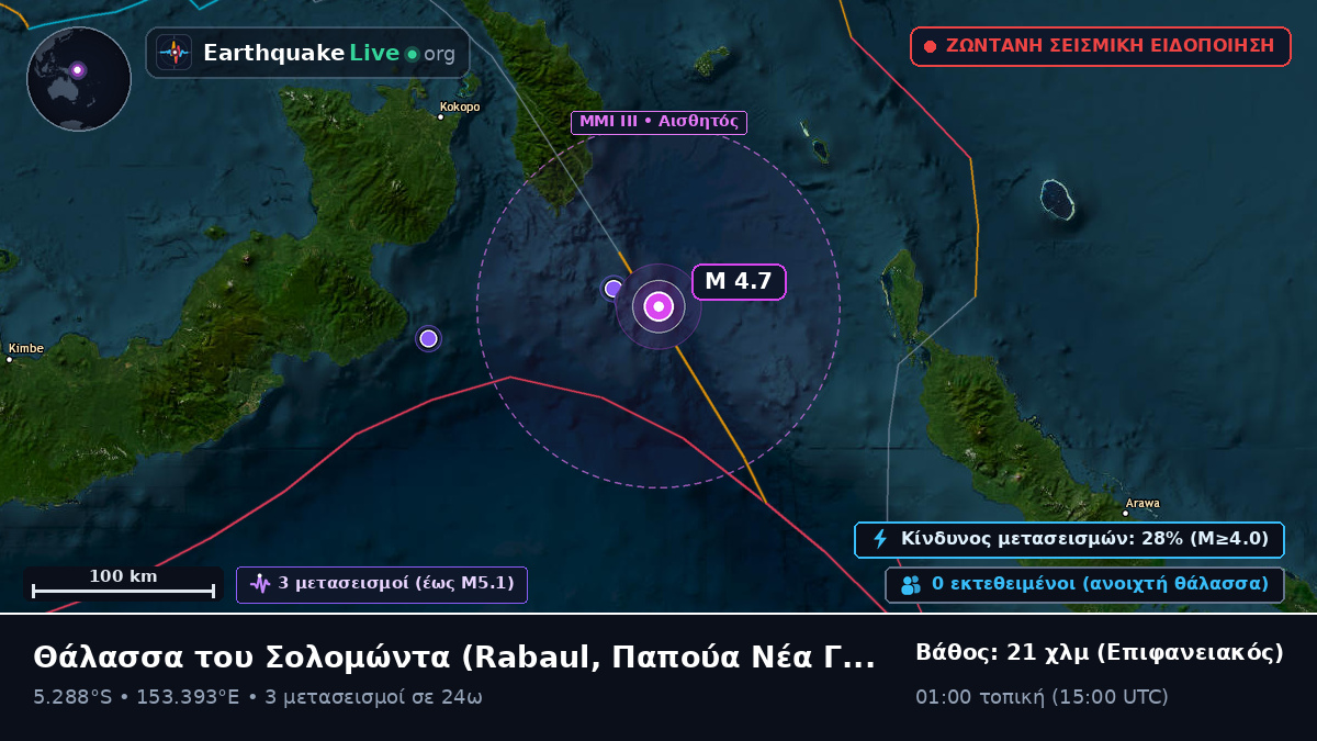 Θάλασσα του Σολομώντα (Παπούα Νέα Γουινέα)