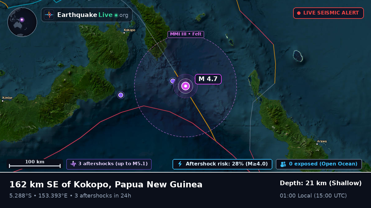 Solomon Sea (Papua New Guinea)