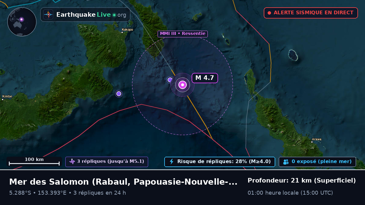 Mer des Salomon (Papouasie-Nouvelle-Guinée)