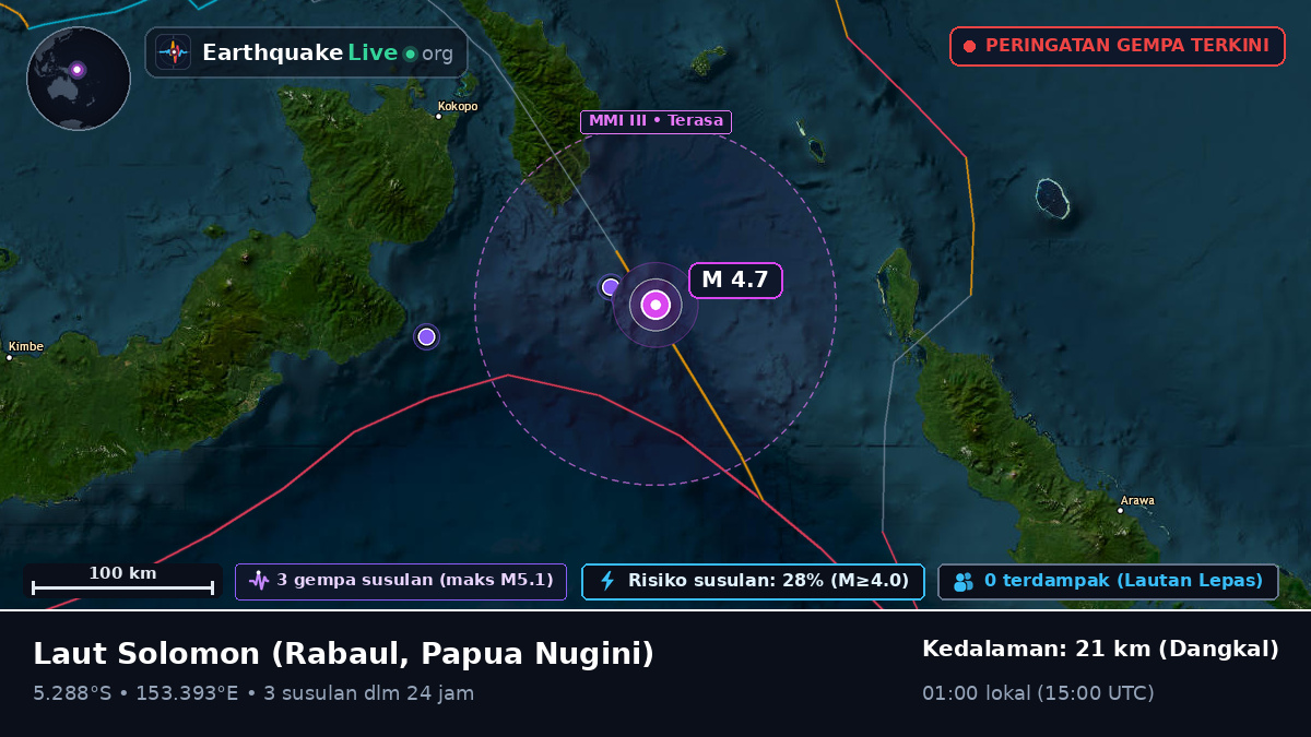 Laut Solomon (Papua Nugini)