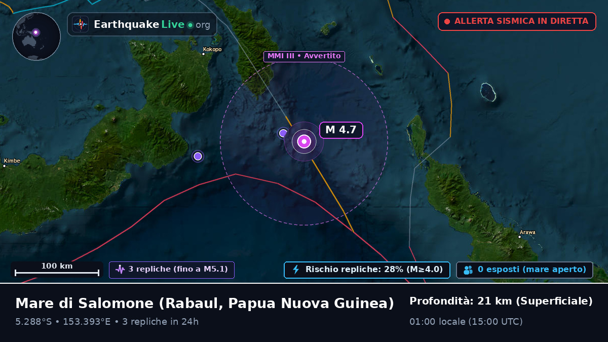 Mare di Salomone (Papua Nuova Guinea)