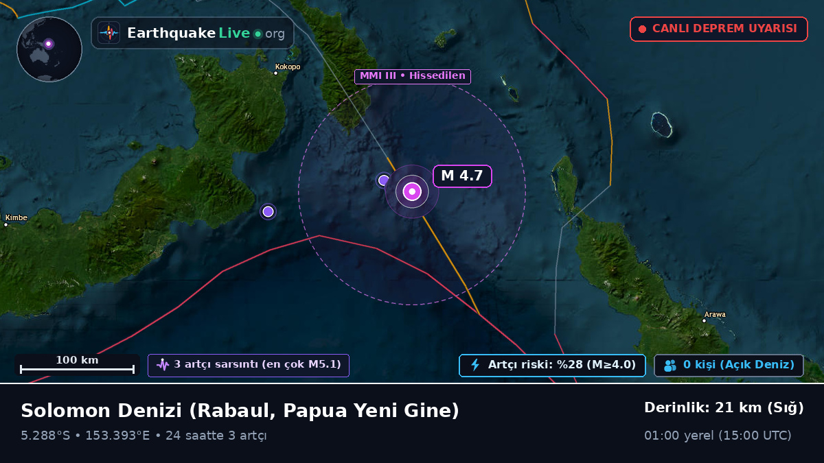 Solomon Denizi (Papua Yeni Gine)