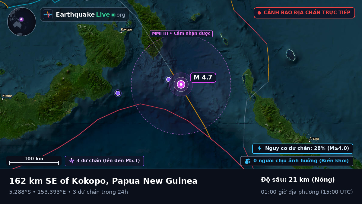 Biển Solomon (Papua New Guinea)