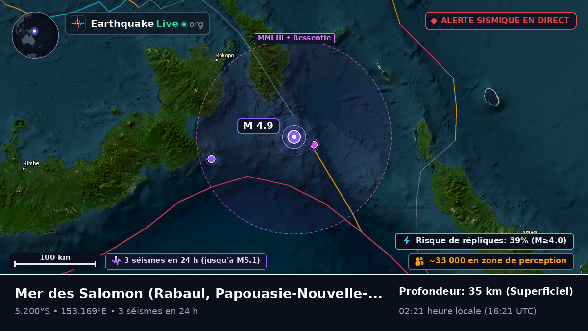 Mer des Salomon (Papouasie-Nouvelle-Guinée)