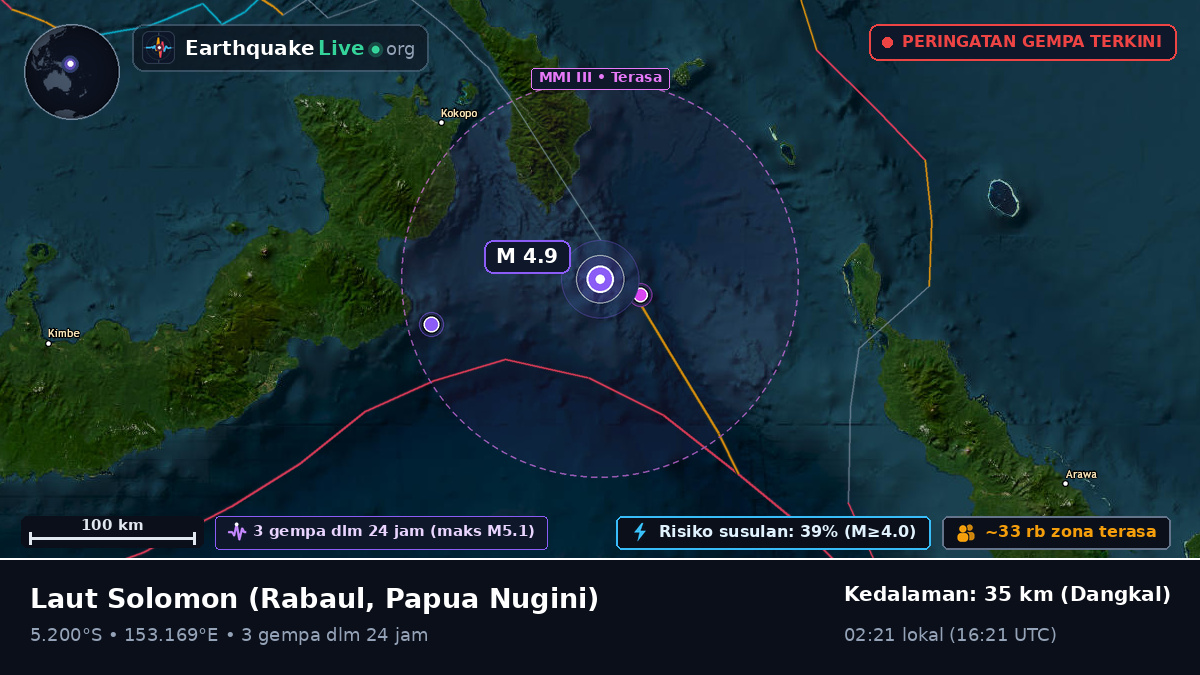 Laut Solomon (Papua Nugini)