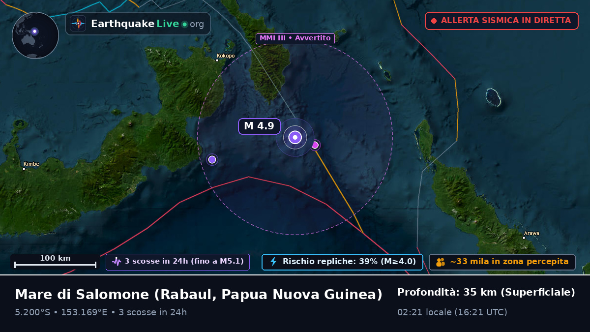 Mare di Salomone (Papua Nuova Guinea)