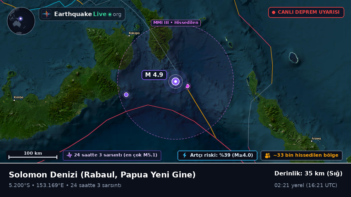 Solomon Denizi (Papua Yeni Gine)