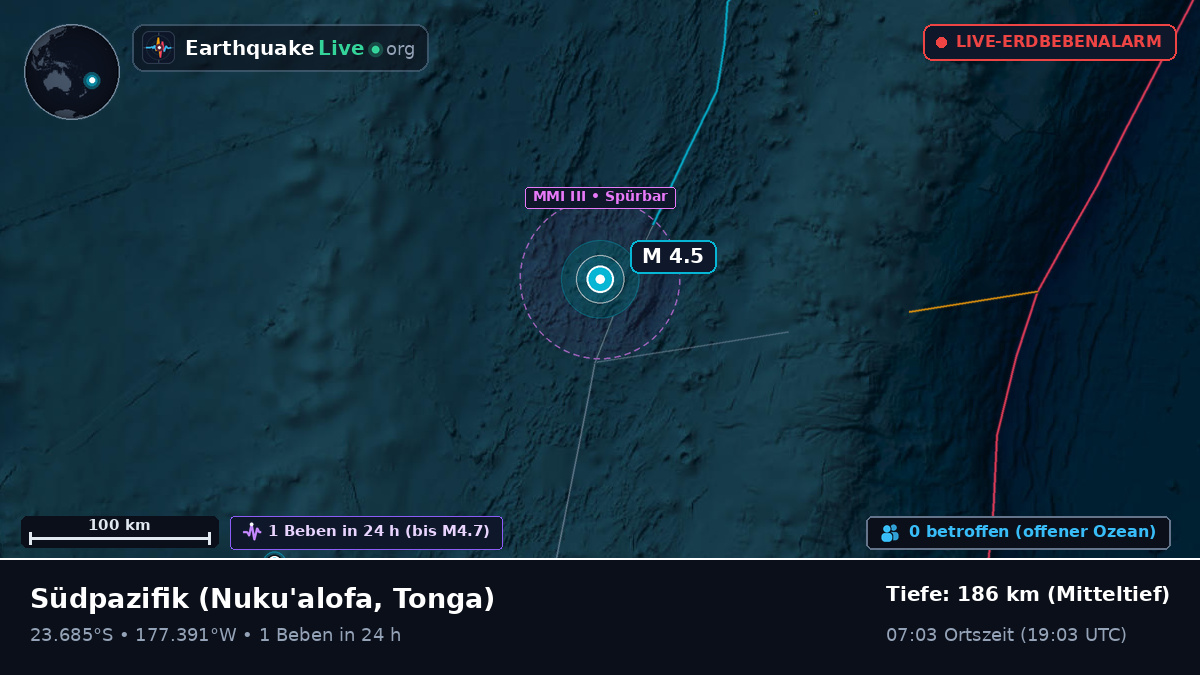 Südpazifik (Tonga)