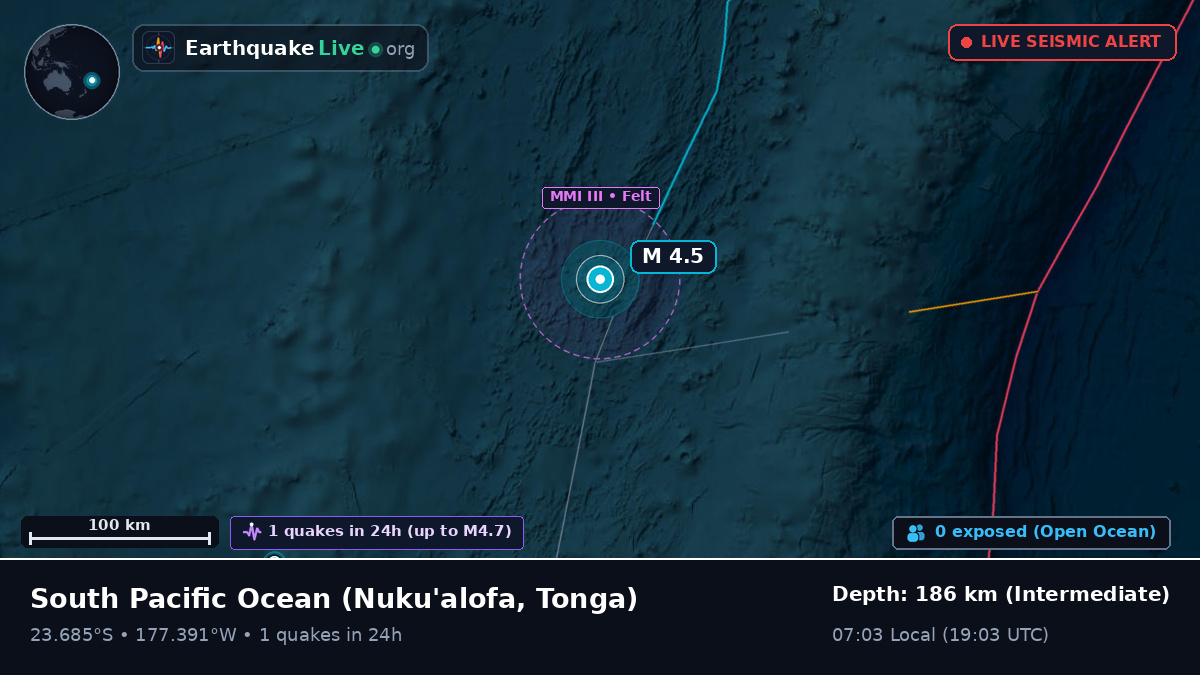 South Pacific Ocean (Tonga)