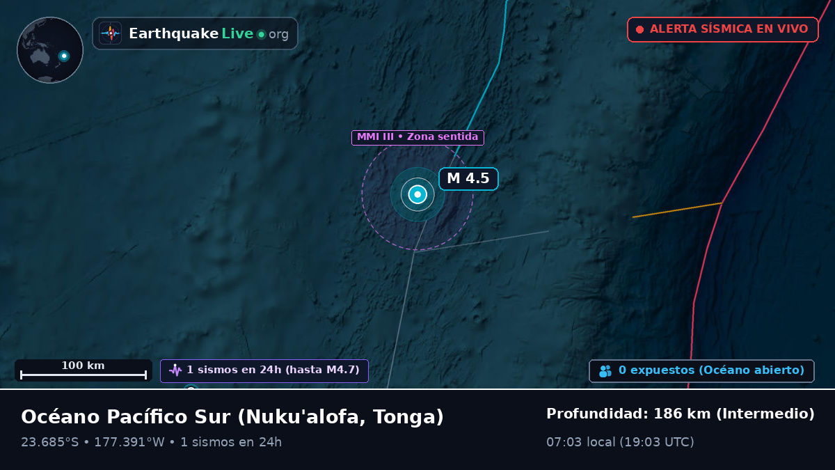 Océano Pacífico Sur (Tonga)
