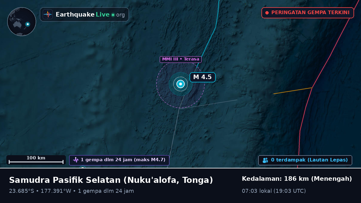 Samudra Pasifik Selatan (Tonga)