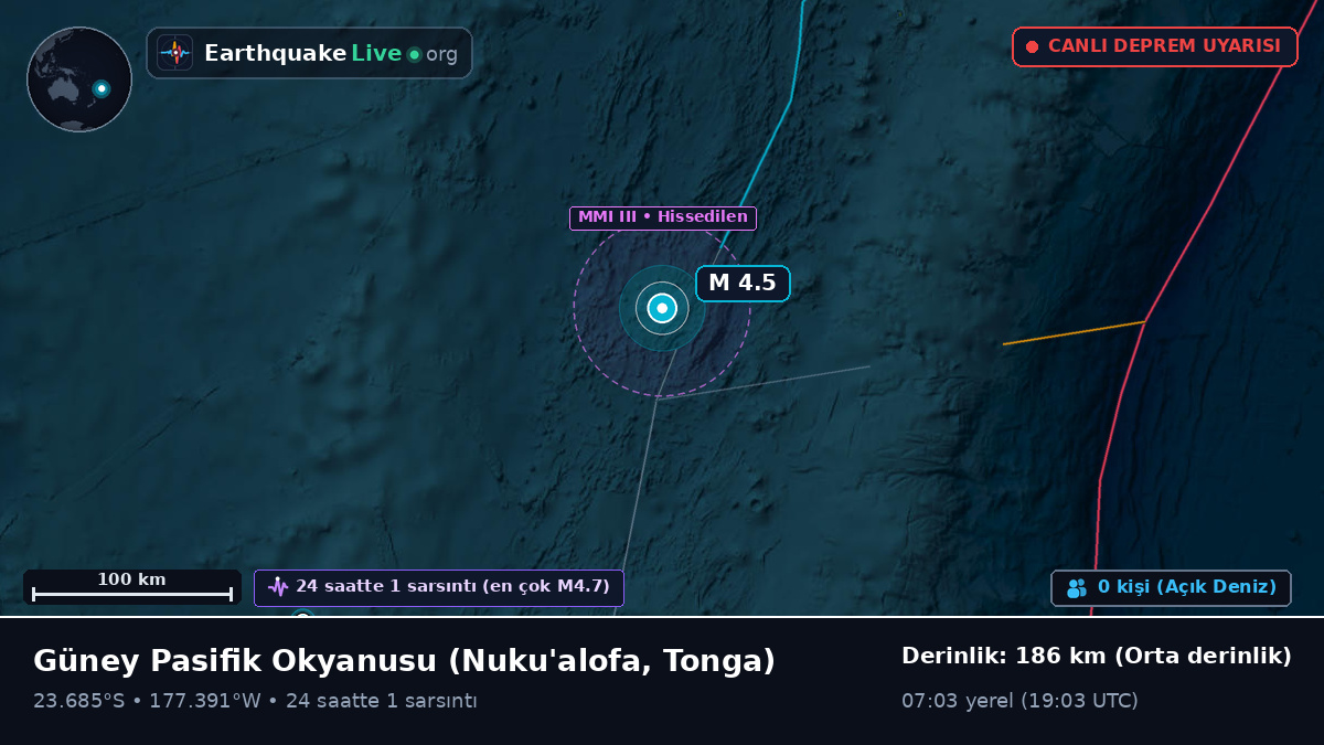 Güney Pasifik Okyanusu (Tonga)