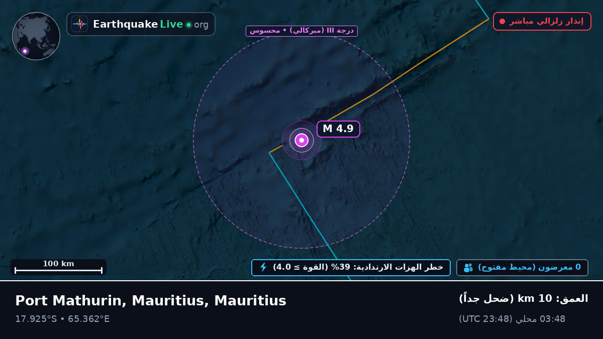 المحيط الهندي (Mauritius)
