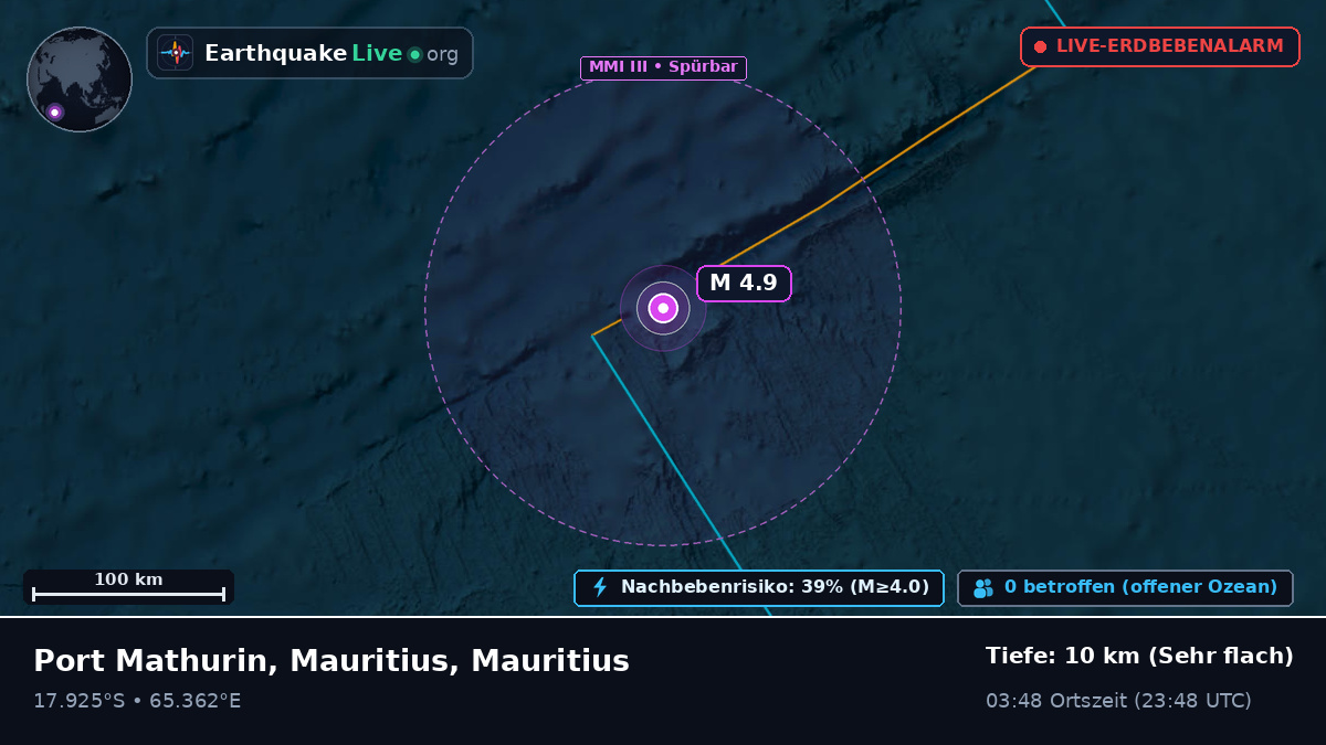 Indischer Ozean (Mauritius)