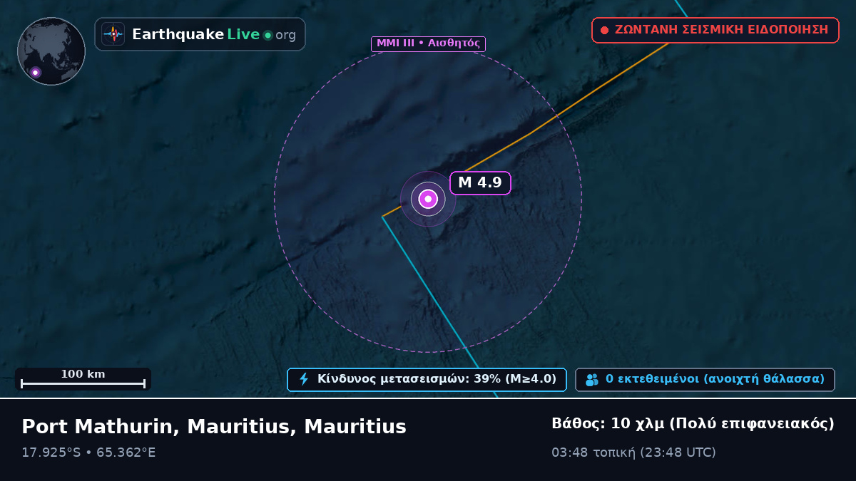 Ινδικός Ωκεανός (Mauritius)