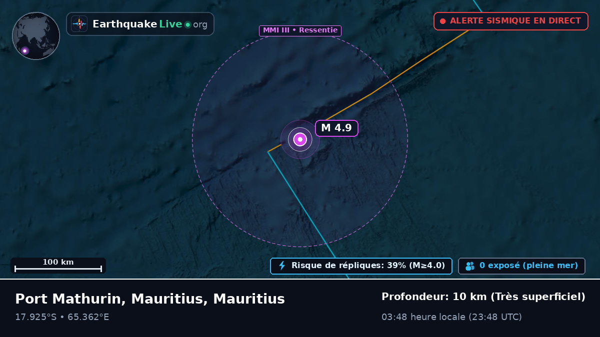 Océan Indien (Mauritius)