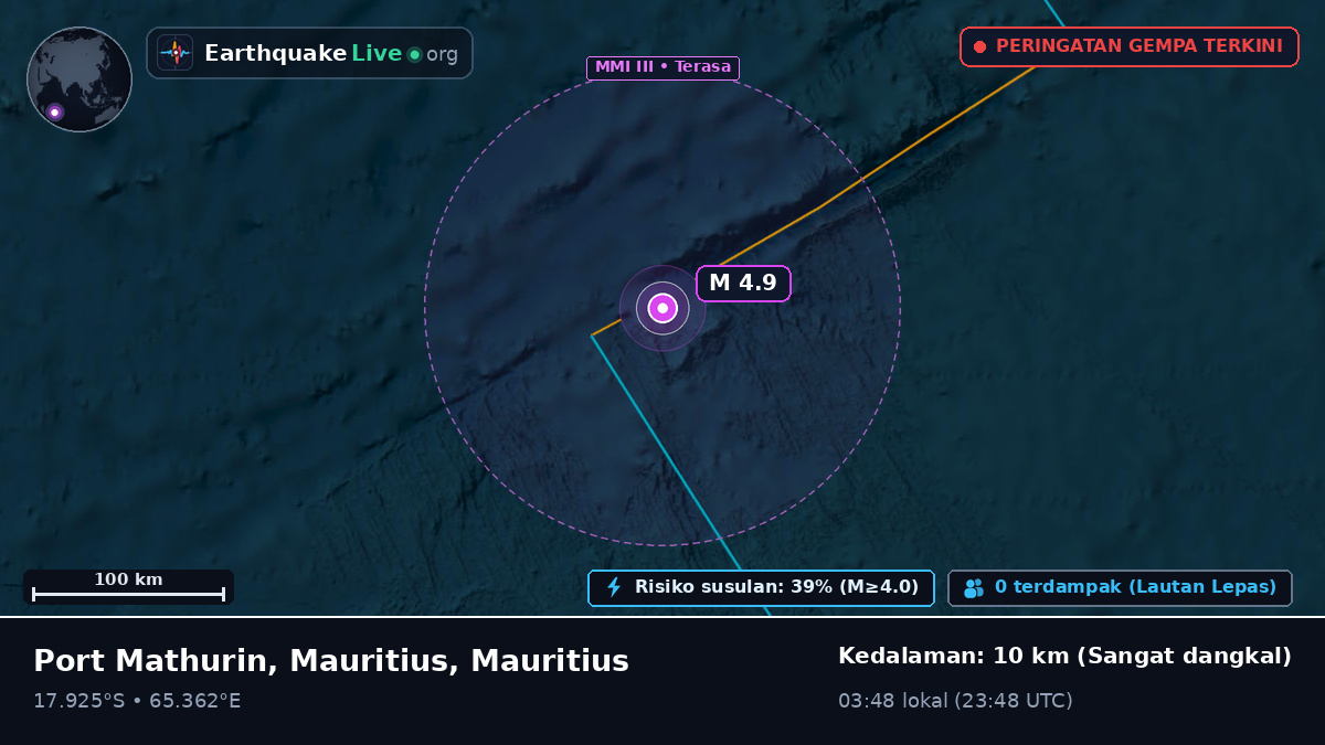 Samudra Hindia (Mauritius)