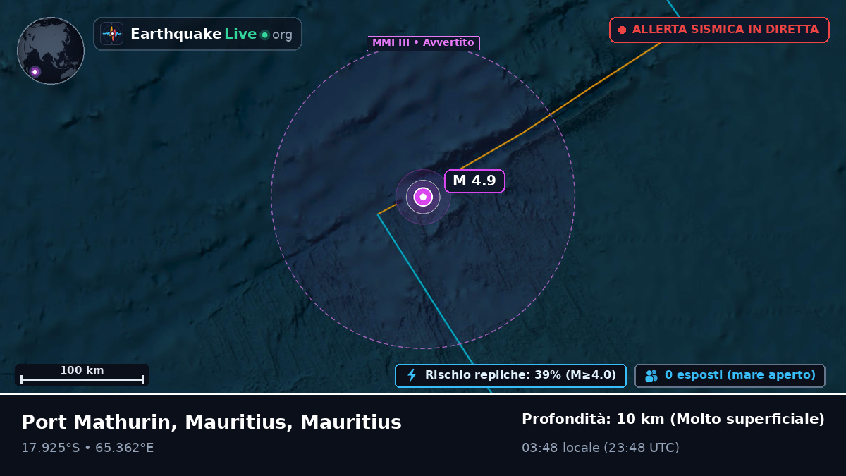 Oceano Indiano (Mauritius)