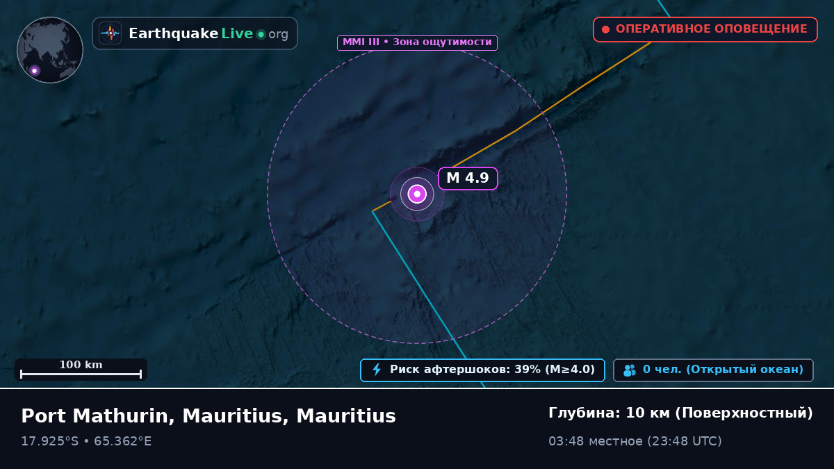Индийский океан (Mauritius)