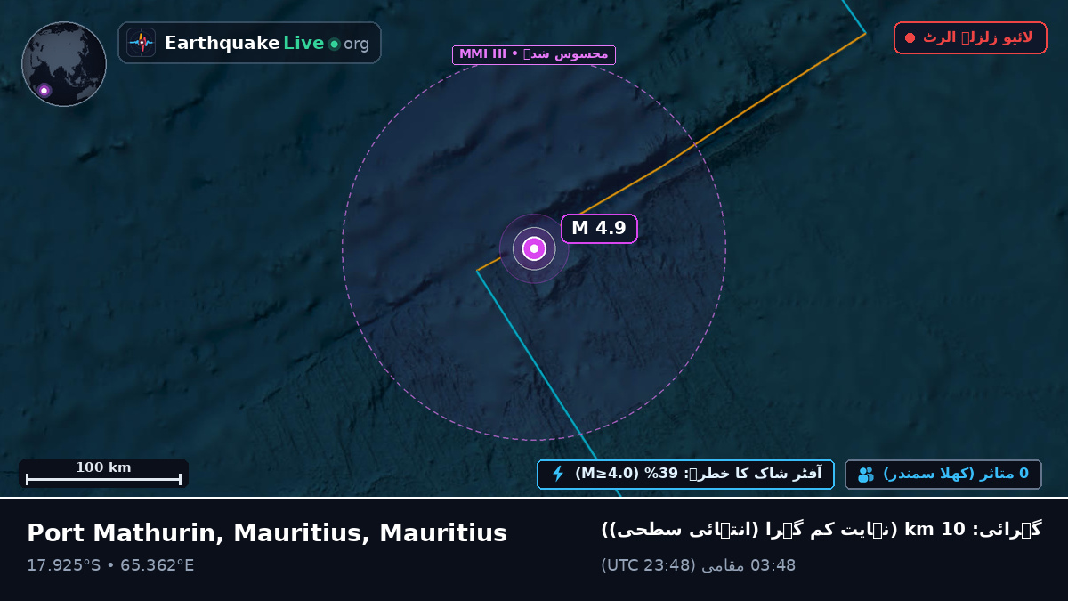 بحر ہند (Mauritius)