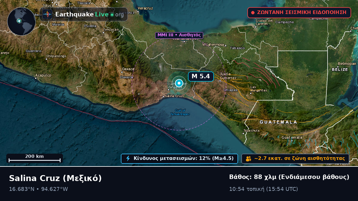 Oaxaca, Μεξικό