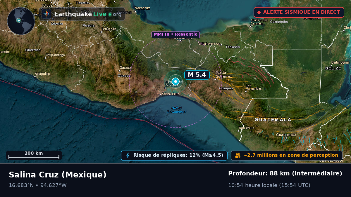 Oaxaca, Mexique