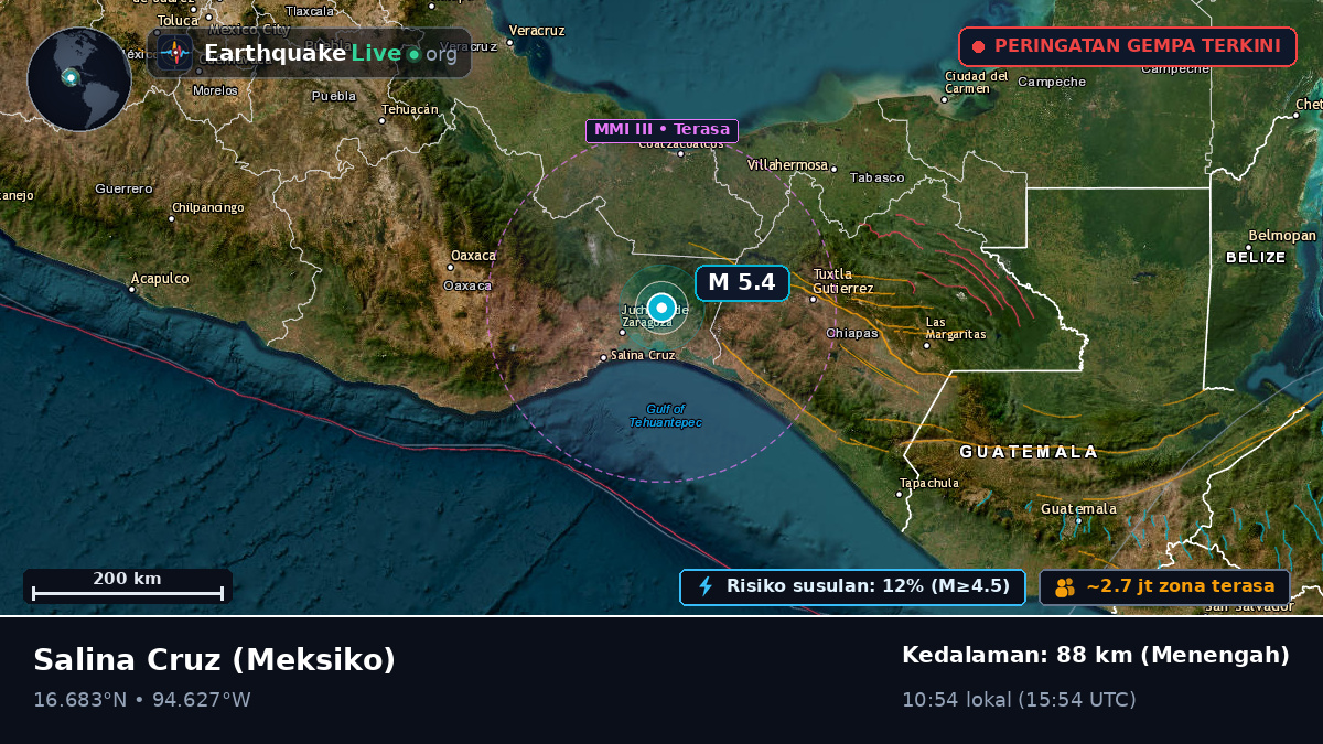 Oaxaca, Meksiko