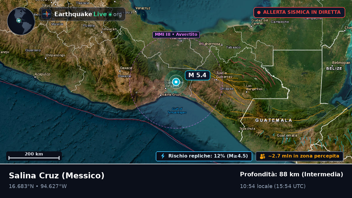 Oaxaca, Messico