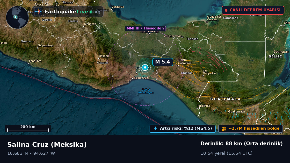 Oaxaca, Meksika