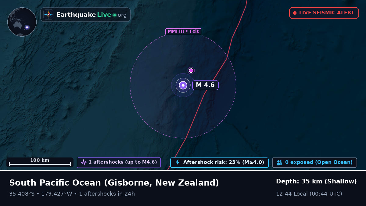 South Pacific Ocean (New Zealand)