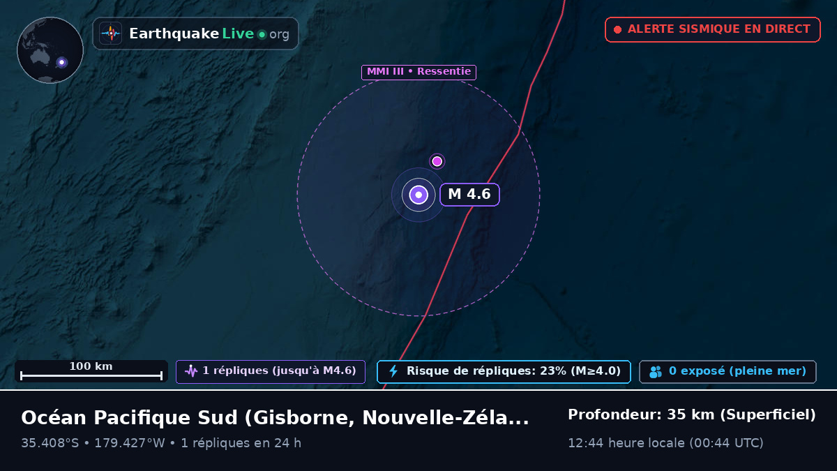 Océan Pacifique Sud (Nouvelle-Zélande)