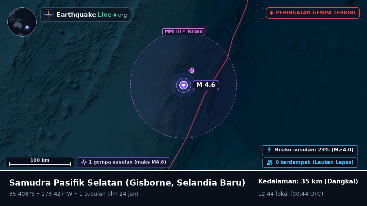 Samudra Pasifik Selatan (Selandia Baru)