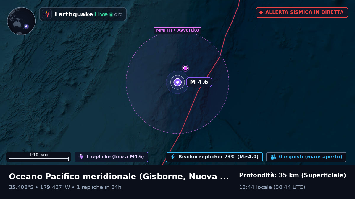 Oceano Pacifico meridionale (Nuova Zelanda)