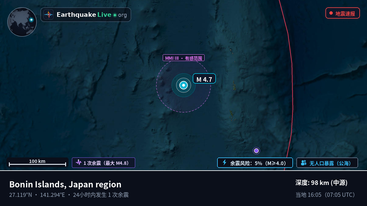 北太平洋 (日本)
